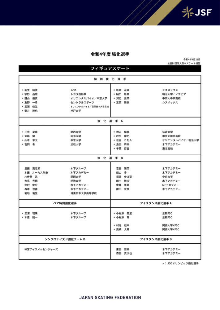 报道称，本赛季多纳鲁马的表现相较过去几个赛季有所下滑，他已经不再是巴黎圣日耳曼的非卖品。